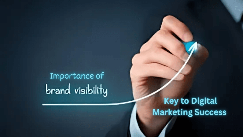 Boost Your Business Visibility with Digital Marketing